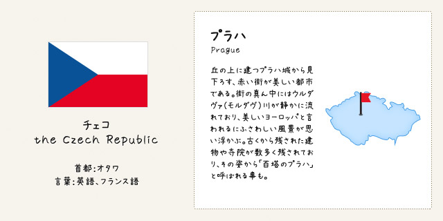 チェコ 歴史を感じるカレル橋と幻想的なプラハ城