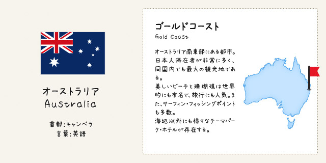 オーストラリア 美しいビーチと空の楽園 ゴールドコースト オーストラリア 美しいビーチと空の楽園 ゴールドコースト